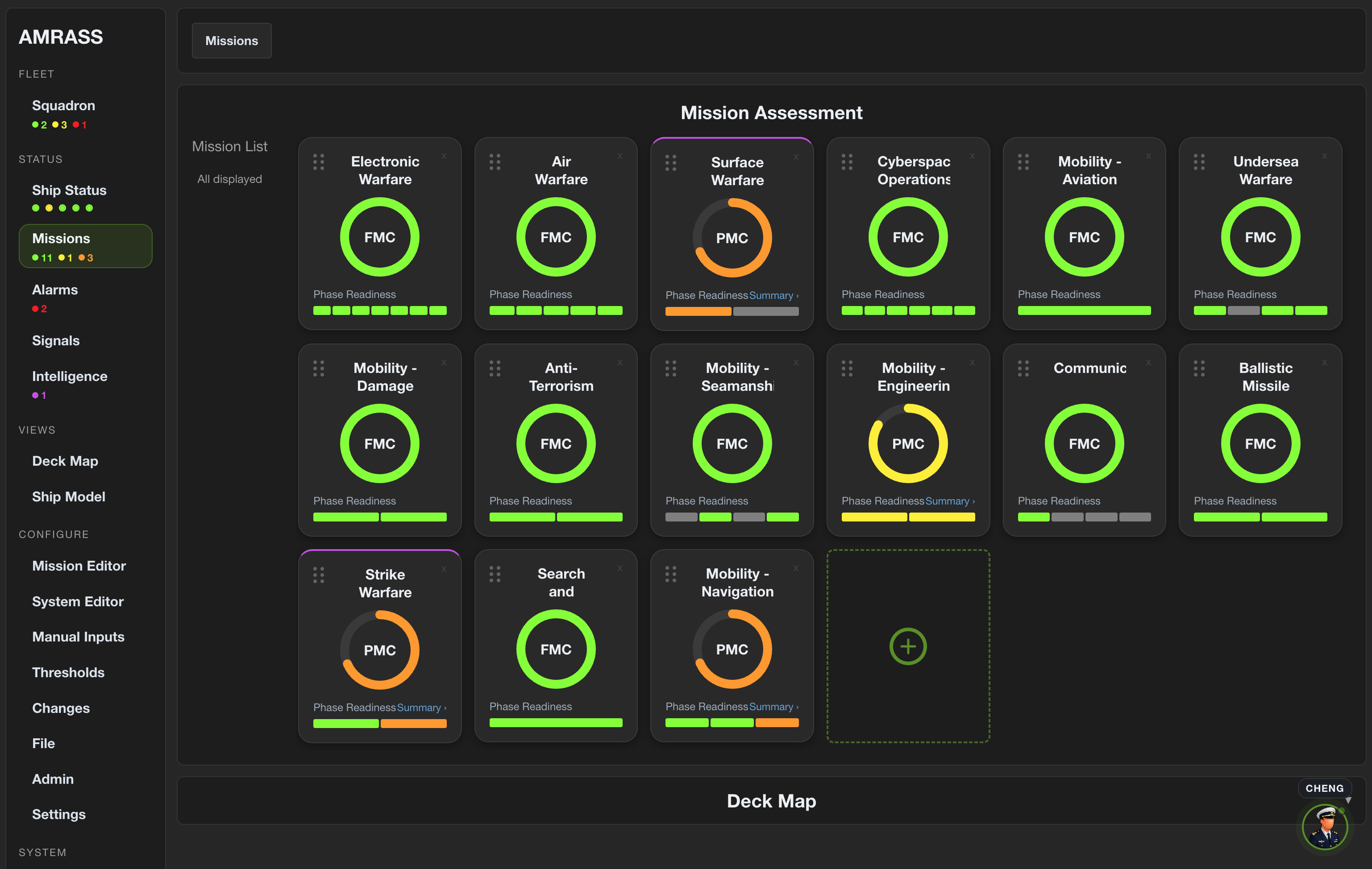 AMRASS mission assessment dashboard