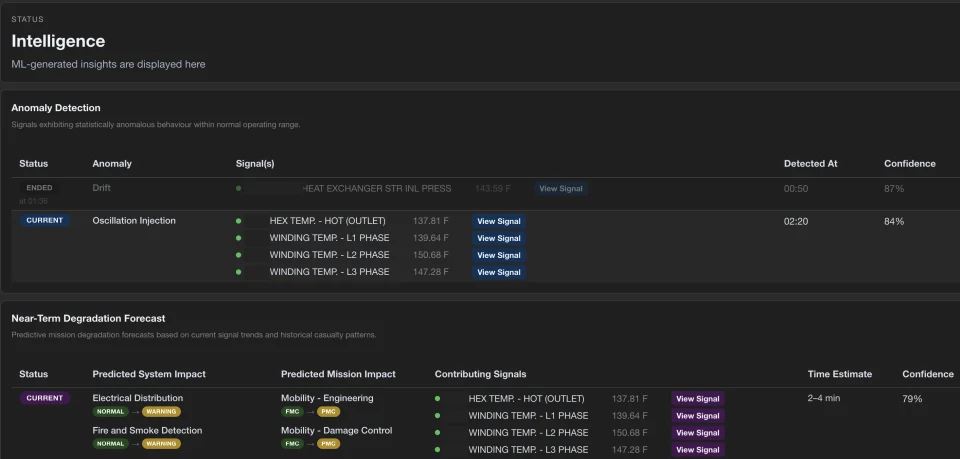 AMRASS ML view showing AI analysis of shipboard data