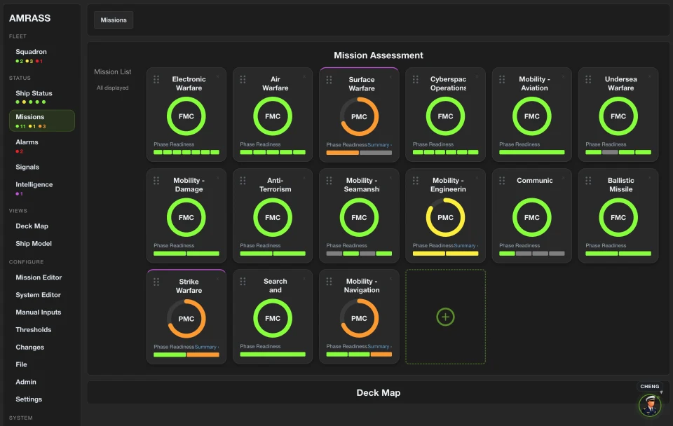 AMRASS mission assessment dashboard
