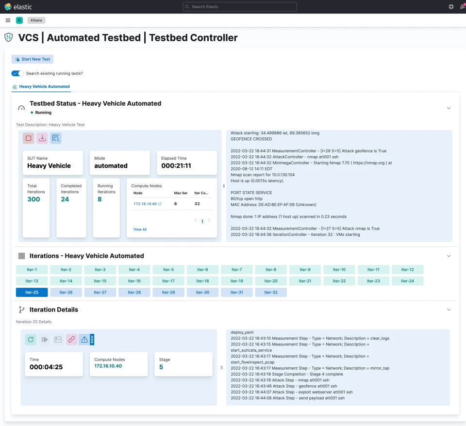 Testbed Controller