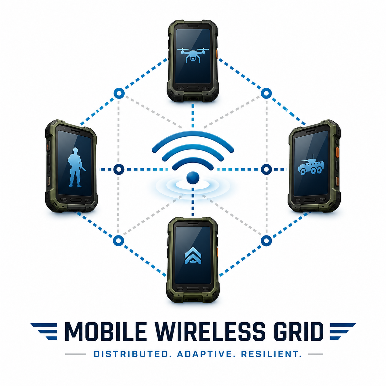 MOWG Phase I award