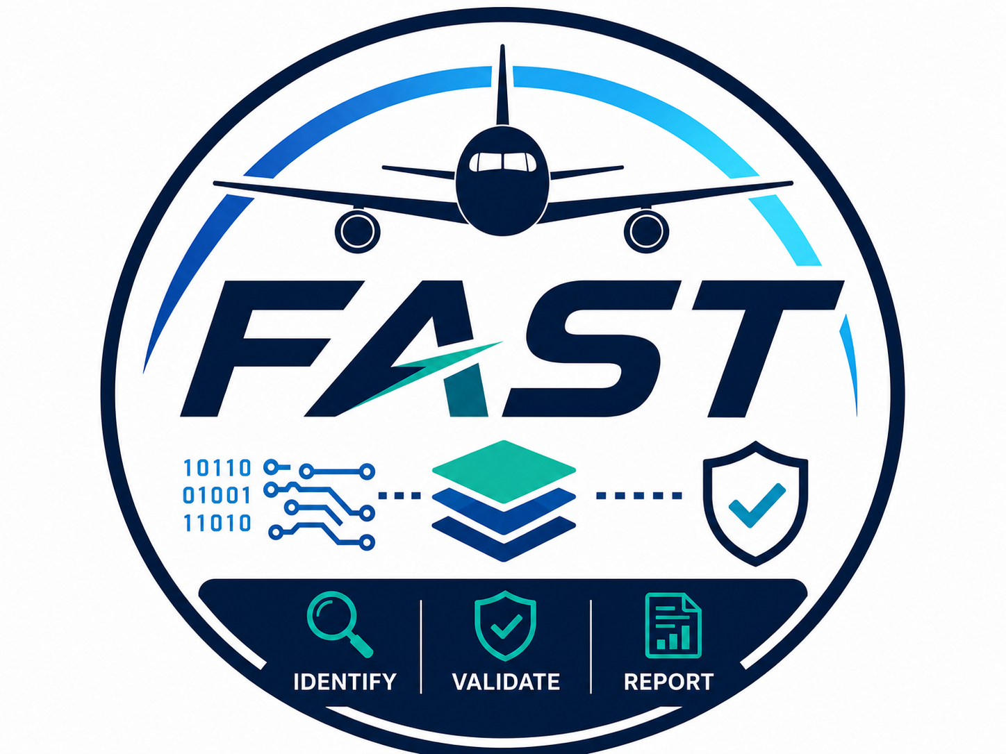 FAST